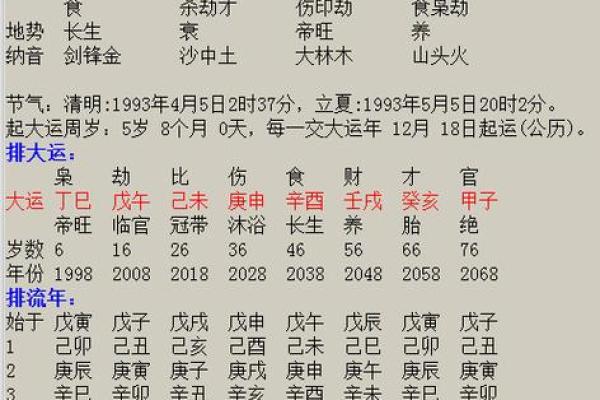 算两个人的生辰八字，看看你们的缘分有多深！