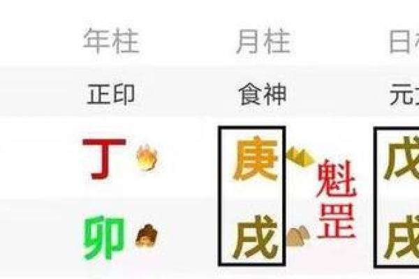 生辰八字如何影响孩子名字？周易取名网教你破解命运密码