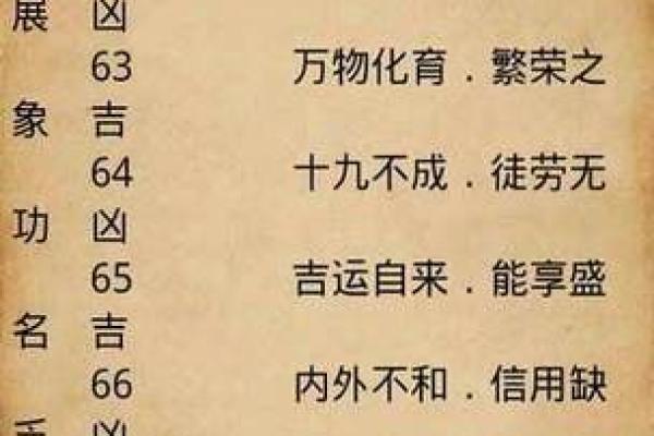 生辰八字算命全攻略，简单步骤让你掌握命运密码