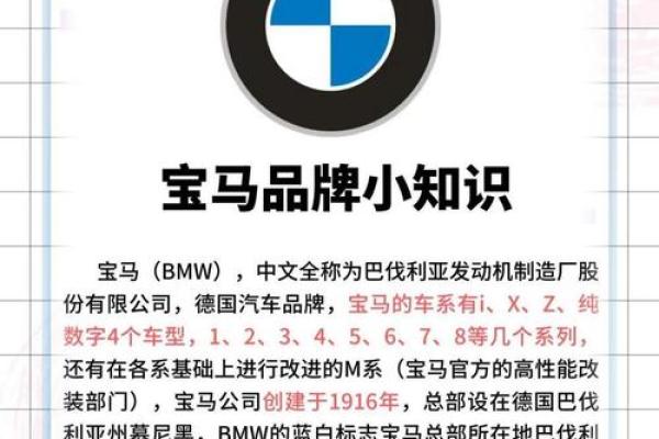 探索宝马如何引领汽车行业潮流