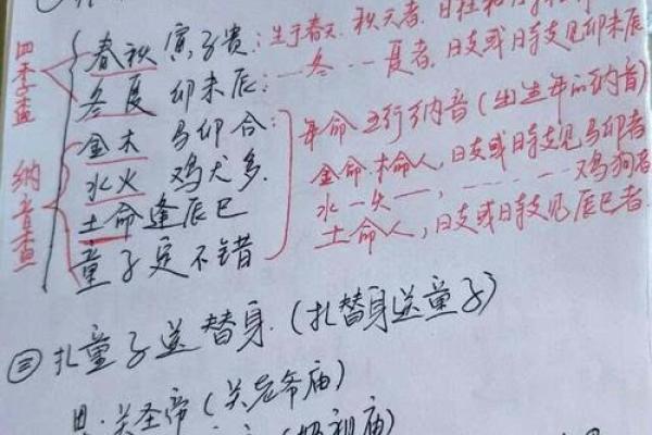 解读金扫把命的命理特点与影响