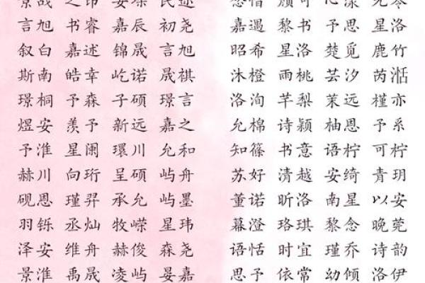 如何为宝宝起个富有寓意的宜字名字