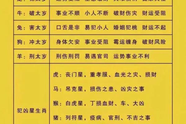 男属羊与女属狗的爱情能走多远？