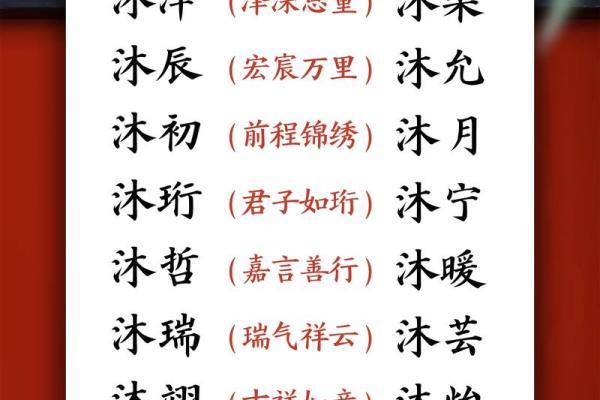 根据生辰八字在线取名，轻松为宝宝选个吉利名字！