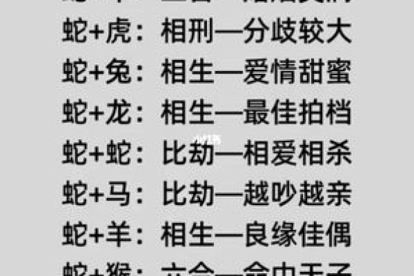 马与蛇的婚姻配对是否和谐