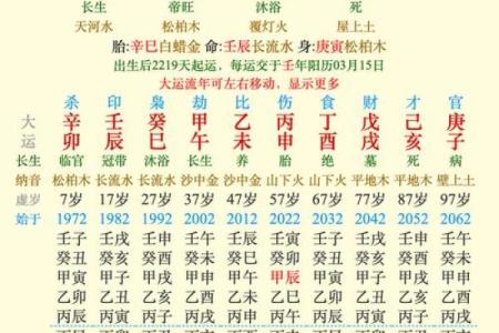 火铃在命的深层含义与命理解析