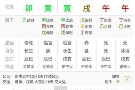 揭秘生辰八字：它到底能改变你的人生吗？