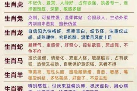 金命与水命的性格特点及命运解析