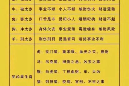 男属羊与女属狗的爱情能走多远？
