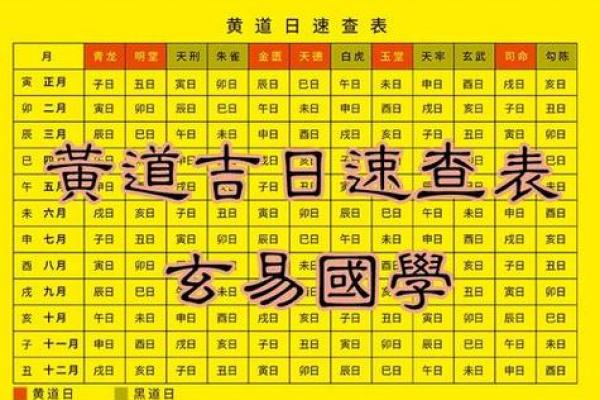 生辰八字测婚姻日期，准确预测你们的结婚良辰吉日！