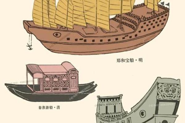 透过舟的名字看古代航海的智慧