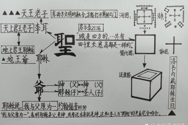 揭秘纯阳之命的象征与影响力