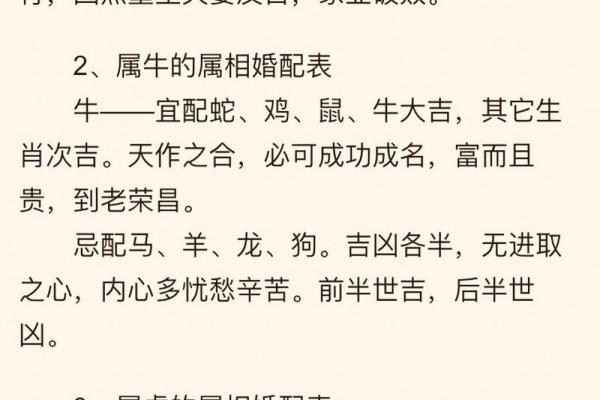 揭秘生肖相配是否有科学依据