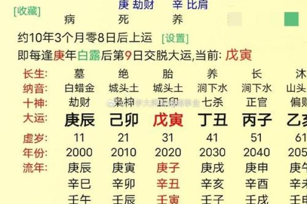 生辰八字相克的秘密揭晓 看看你是否中招 生辰八字相克的秘密揭晓 看看你是否中招