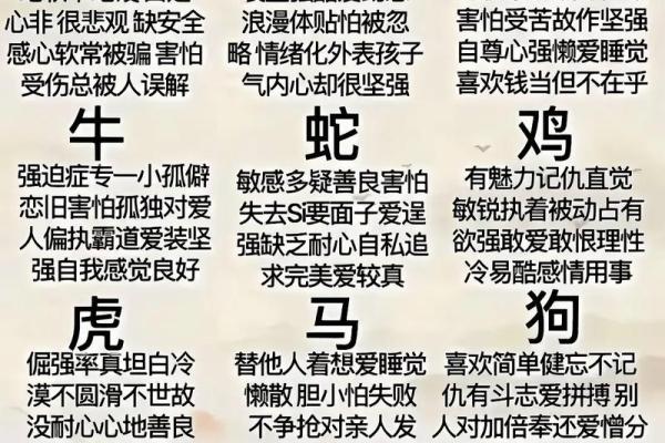 属鸡人在本命年如何加强人际关系? 属鸡人在本命年如何加强人际关系?
