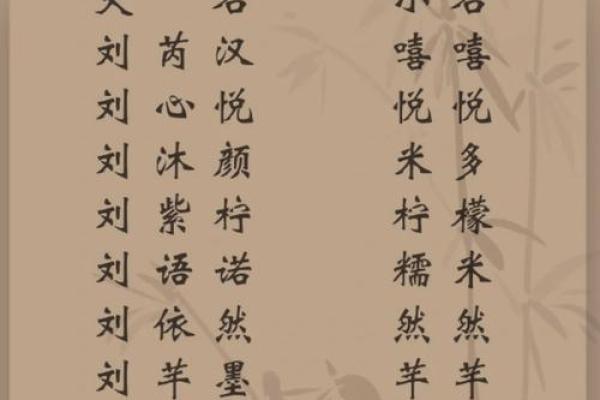 如何给女孩起个寓意深远的动听名字