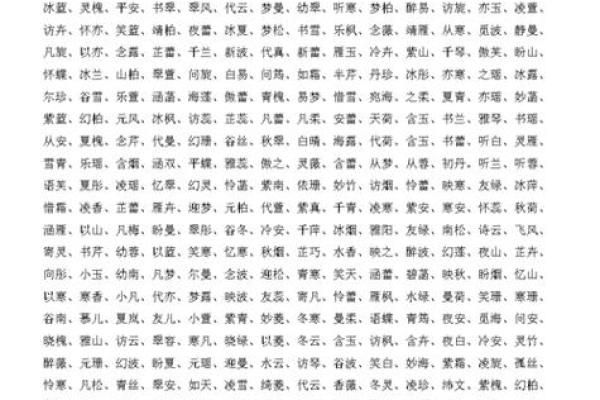 揭秘取名中的生辰八字影响,家长必看! 揭秘取名中的生辰八字影响,家长必看!