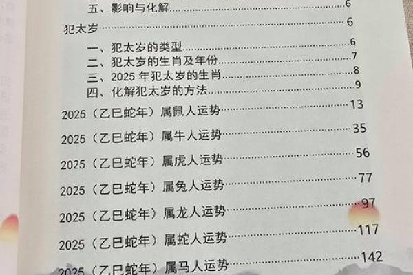 属龙女如何在本命年提升财务自由度