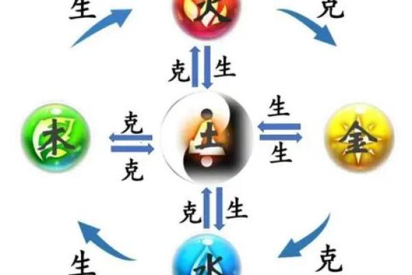 金命人的性格特点与命运解析