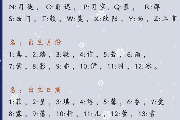 免费生辰八字测名打分，测测你的名字是否真有好运