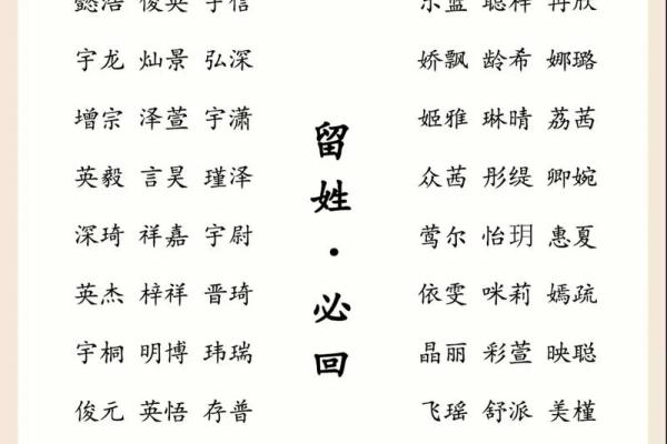 免费生辰八字测名打分，测测你的名字是否真有好运