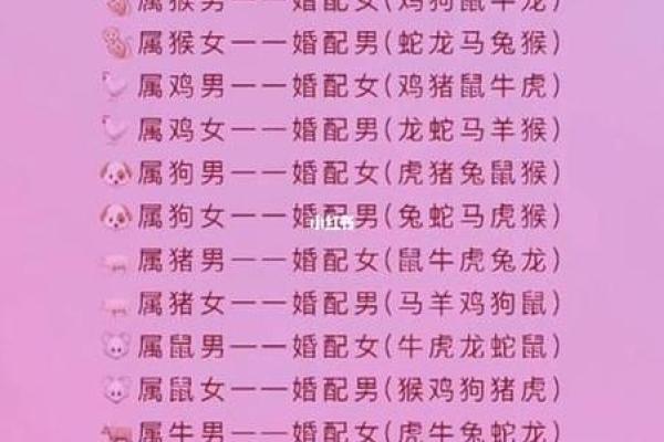属牛男与属鼠女的婚姻契合度有多高？