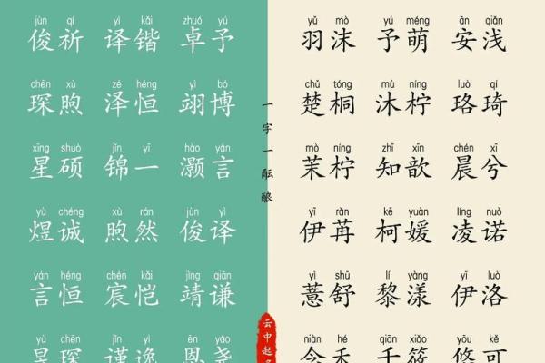 娱乐名字大全：创意十足的娱乐行业取名灵感