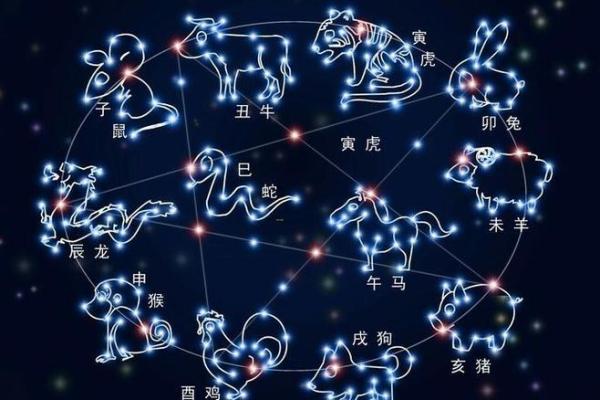 揭示西四命人背后的命理奥秘