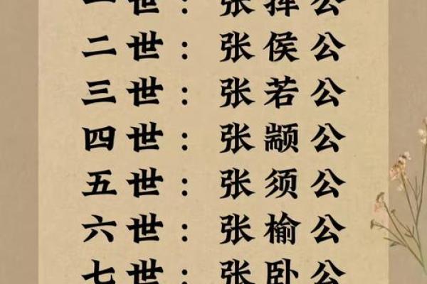张氏家族的传承故事：从古至今的血脉延续