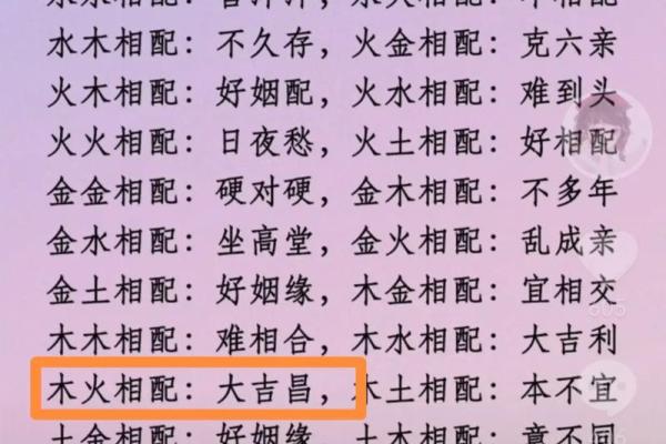 从马与鸡的婚姻看物种间的契合度
