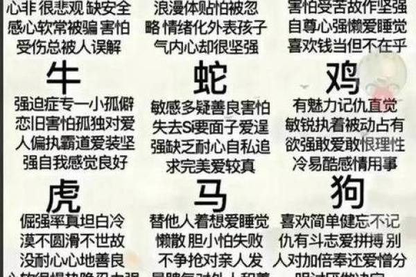 男属狗和女属猪的婚配解析：适合做夫妻吗