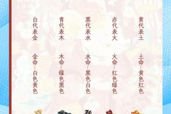 金命的最佳时机：如何理解何时是你命运的黄金时刻