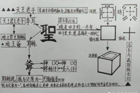 揭秘纯阳之命的象征与影响力