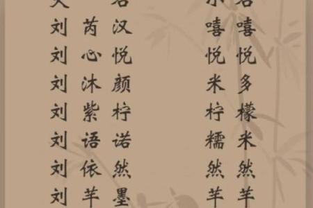 如何给女孩起个寓意深远的动听名字