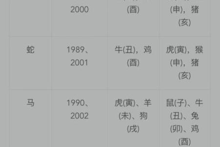 马牛合婚：探讨生肖配对对婚姻生活的影响