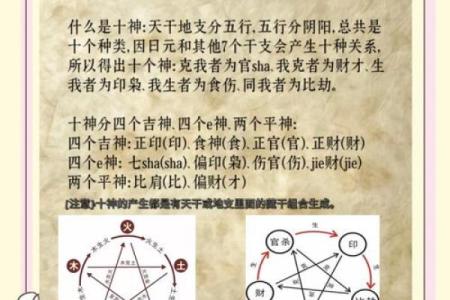 一测知人生运势，生辰八字三才五格测试全解析