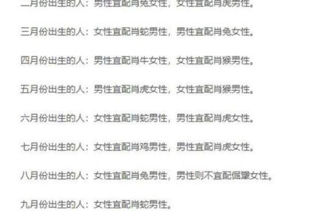 属蛇男和属鸡女的婚姻能否长久