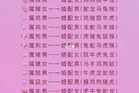 属牛男与属鼠女的婚姻契合度有多高？