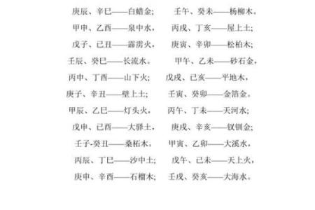 揭秘水命人与火命人的五大性格差异