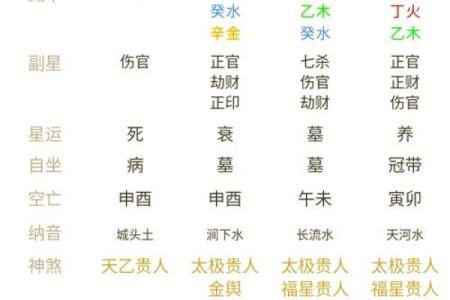 金命年是什么意思及其对运势的影响