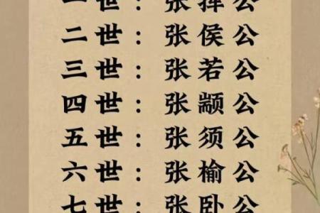 张氏家族的传承故事：从古至今的血脉延续