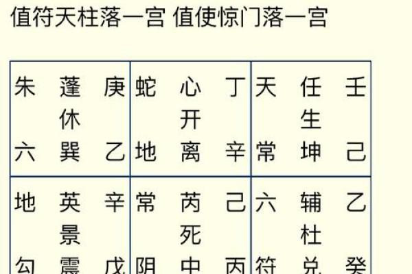 从命理角度看虎与龙的相配程度