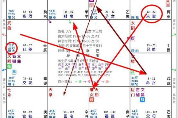徐宸轩生辰八字解析：命运与性格的深度揭示