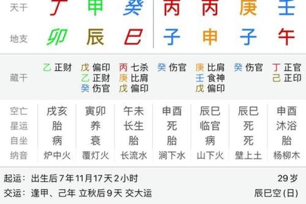 揭秘七杀命格：个性、优缺点与命运走向