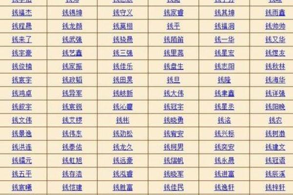 取名字要看生辰八字？专家告诉你真相