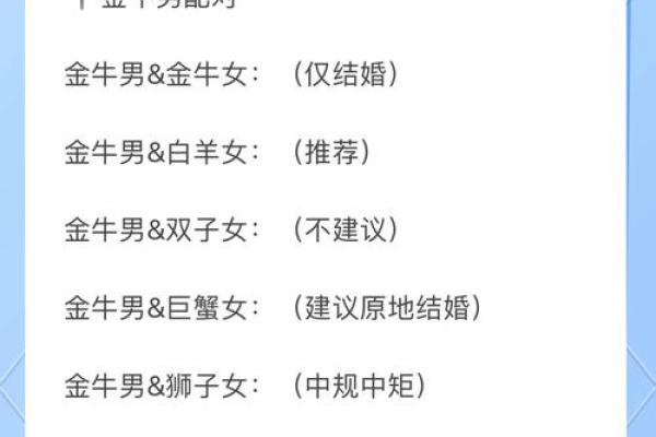 蛇狗配对：两种截然不同的性格碰撞