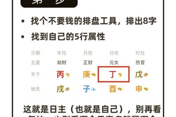 生辰八字如何精准计算？掌握这几点轻松了解命运走向