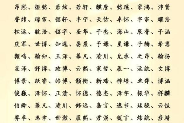 如何通过生辰八字为宝宝起个名字，简单易懂的技巧大公开