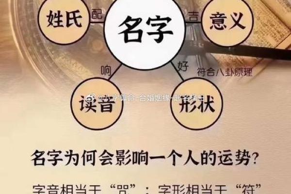 如何通过生辰八字为宝宝起个名字，简单易懂的技巧大公开
