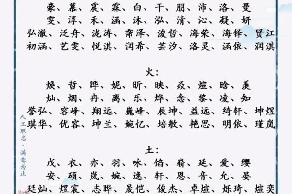 生辰八字喜用神取名：如何根据五行命理给宝宝起个好名字？